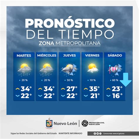 clima de 10 das para jijona jijona/xixona, espaa|Pronóstico del tiempo para 10 días para Jijona, Alicante, España